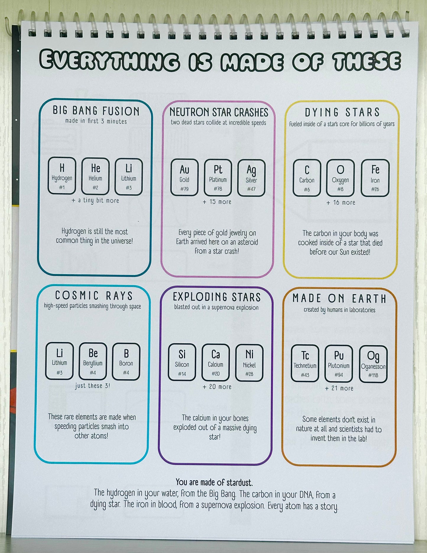 Kids' Color 'n Learn - Space with Color Guide
